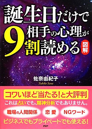 図解 誕生日だけで相手の心理が9割読める