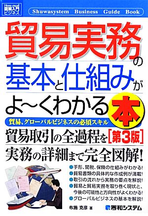 図解入門ビジネス 貿易実務の基本と仕組みがよ～くわかる本 第3版 貿易、グローバルビジネスの必須スキル How-nual Business Guide Book