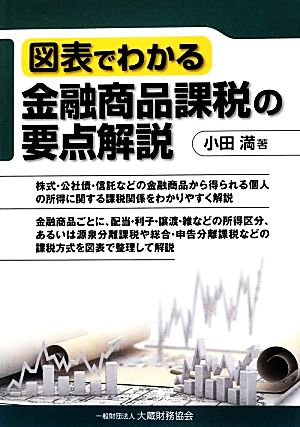 図表でわかる金融商品課税の要点解説