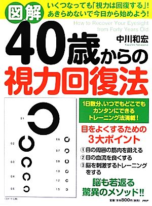 図解 40歳からの視力回復法