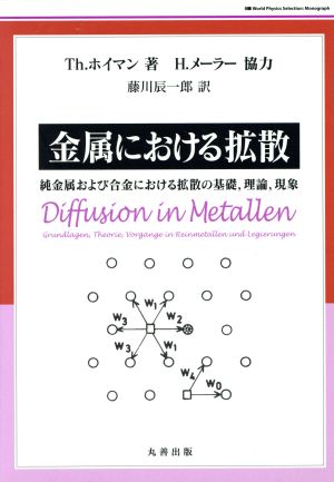 金属における拡散