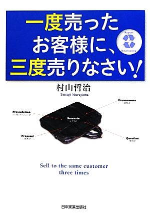 一度売ったお客様に、三度売りなさい！