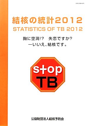 結核の統計(2012) 付-結核登録者情報調査年報集計結果