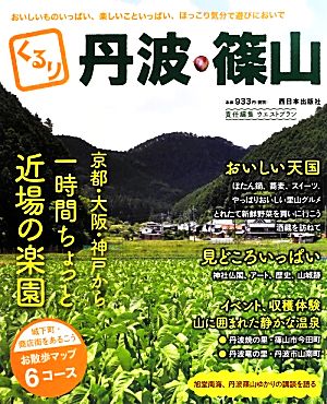 くるり丹波・篠山