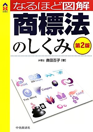 商標法のしくみ なるほど図解