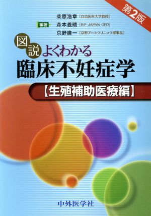 図説よくわかる臨床不妊症学 生殖補助医療編