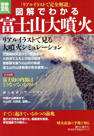 図解でわかる富士山大噴火 別冊宝島