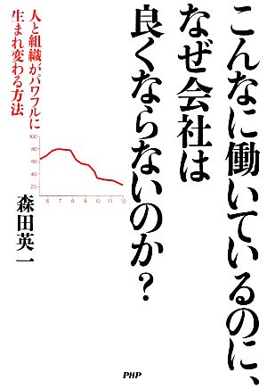 こんなに働いているのに、なぜ会社は良くならないのか？ 人と組織がパワフルに生まれ変わる方法