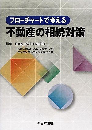 フローチャートで考える不動産の相続対策