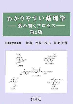 わかりやすい薬理学 薬の効くプロセス