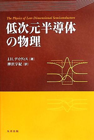 低次元半導体の物理