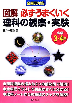 全単元対応 図解必ずうまくいく理科の観察・実験 小学3・4年