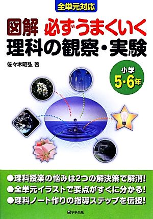 全単元対応 図解必ずうまくいく理科の観察・実験 小学5・6年