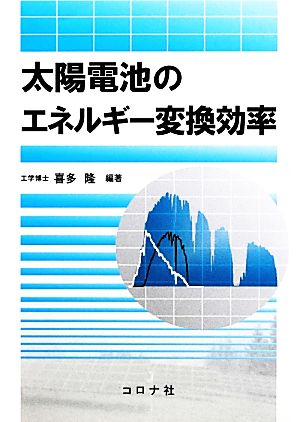 太陽電池のエネルギー変換効率