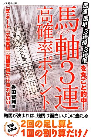 馬軸3連高確率ポイント 馬連・馬単・3連複・3連単を丸ごと的中！