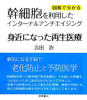 身近になった再生医療 幹細胞を利用したインターナルアンチエイジング