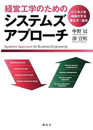経営工学のためのシステムズアプローチビジネスを体系化する考え方・技法