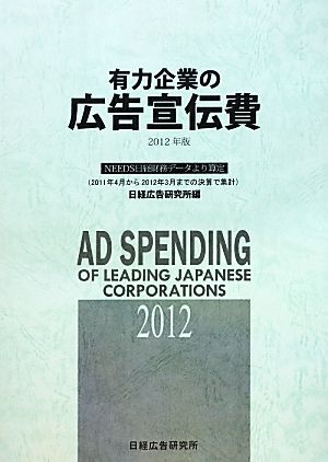 有力企業の広告宣伝費(2012年版) NEEDS日経財務データより算定