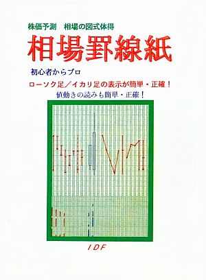 株価予測 相場の図式体得 相場罫線紙