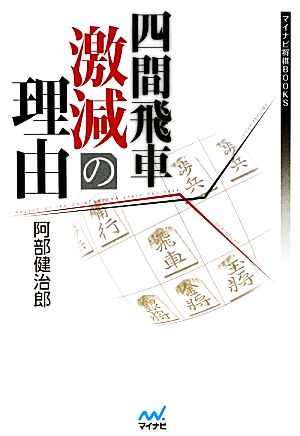 四間飛車激減の理由マイナビ将棋BOOKS