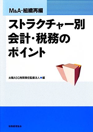 M&A・組織再編 ストラクチャー別会計・税務のポイント