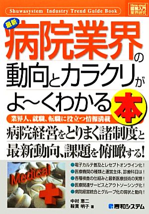 図解入門業界研究 最新 病院業界の動向とカラクリがよ～くわかる本業界人、就職、転職に役立つ情報満載How-nual Industry Trend Guide Book