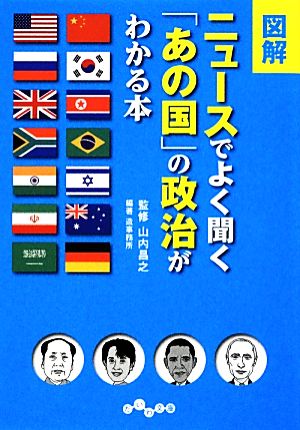 図解・ニュースでよく聞く「あの国」の政治がわかる本 だいわ文庫