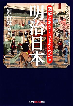 図解とあらすじでよくわかる明治日本 知恵の森文庫