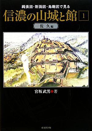 縄張図・断面図・鳥瞰図で見る信濃の山城と館(1)佐久編