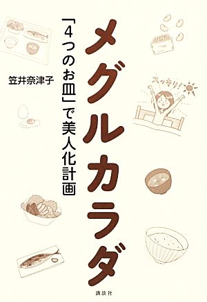 メグルカラダ 「4つのお皿」で美人化計画