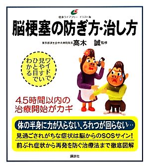 脳梗塞の防ぎ方・治し方 健康ライブラリー イラスト版