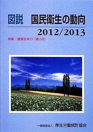 図説 国民衛生の動向(2012/2013) 特集 健康日本21