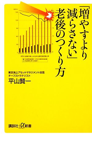 「増やすより減らさない」老後のつくり方 講談社+α新書