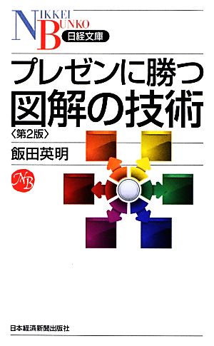 プレゼンに勝つ図解の技術 日経文庫