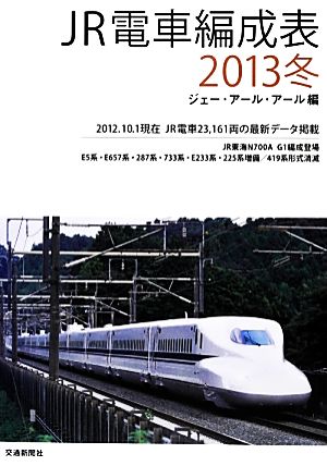 JR電車編成表(2013冬)