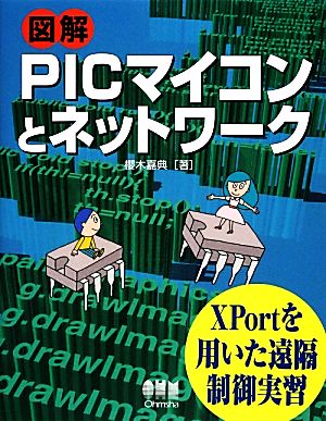 図解 PICマイコンとネットワーク XPortを用いた遠隔制御実習