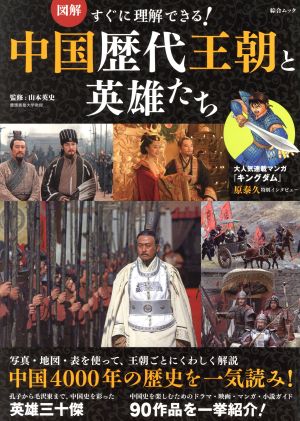 図解すぐに理解できる！中国歴代王朝と英雄たち