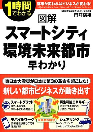 1時間でわかる図解 スマートシティ・環境未来都市早わかり