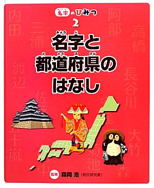 名字と都道府県のはなし 名字のひみつ2