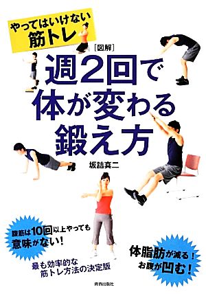 図解 やってはいけない筋トレ 週2回で体が変わる鍛え方