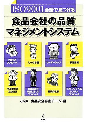 ISO9001 会話で見つける食品会社の品質マネジメントシステム