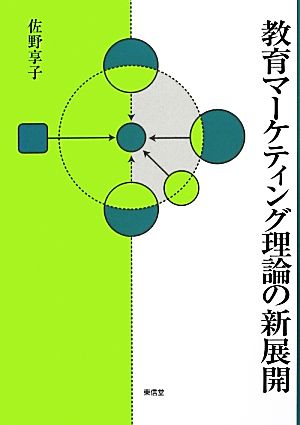 教育マーケティング理論の新展開