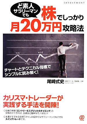 ど素人サラリーマンでも株でしっかり月20万円攻略法