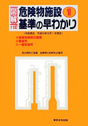 図解 危険物施設基準の早わかり 11訂(1)