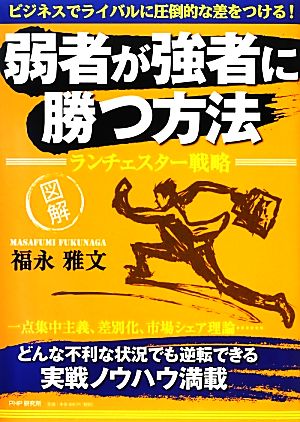 図解 弱者が強者に勝つ方法ランチェスター戦略