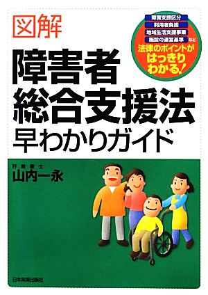 図解 障害者総合支援法早わかりガイド