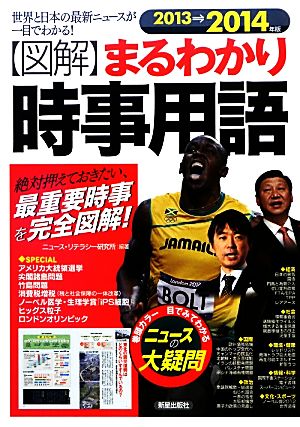 図解 まるわかり時事用語(2013→2014年版) 世界と日本の最新ニュースが一目でわかる！