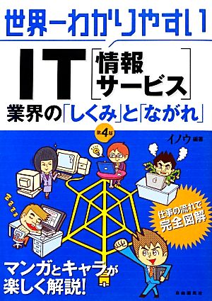 世界一わかりやすいIT業界の「しくみ」と「ながれ」