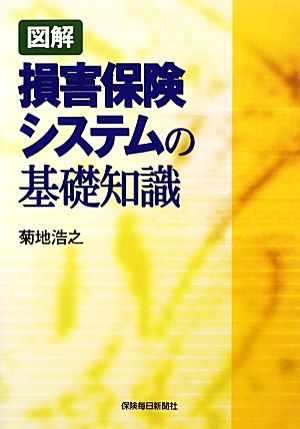 図解 損害保険システムの基礎知識