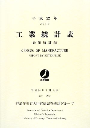 工業統計表 企業統計編(平成22年)